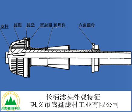 ���{ʽ��ˮ���_ϴ�L���V�^